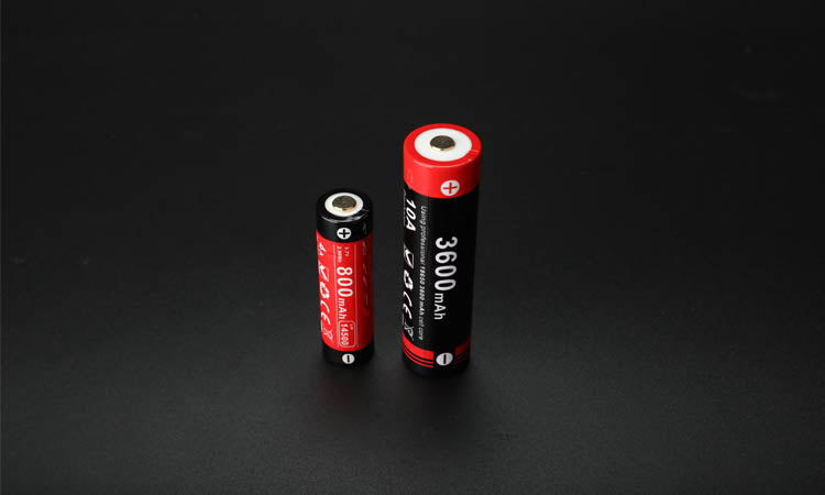 How to Extend the Battery Life of Your Outdoor Gear: Tips for Flashlights, Headlamps, and More