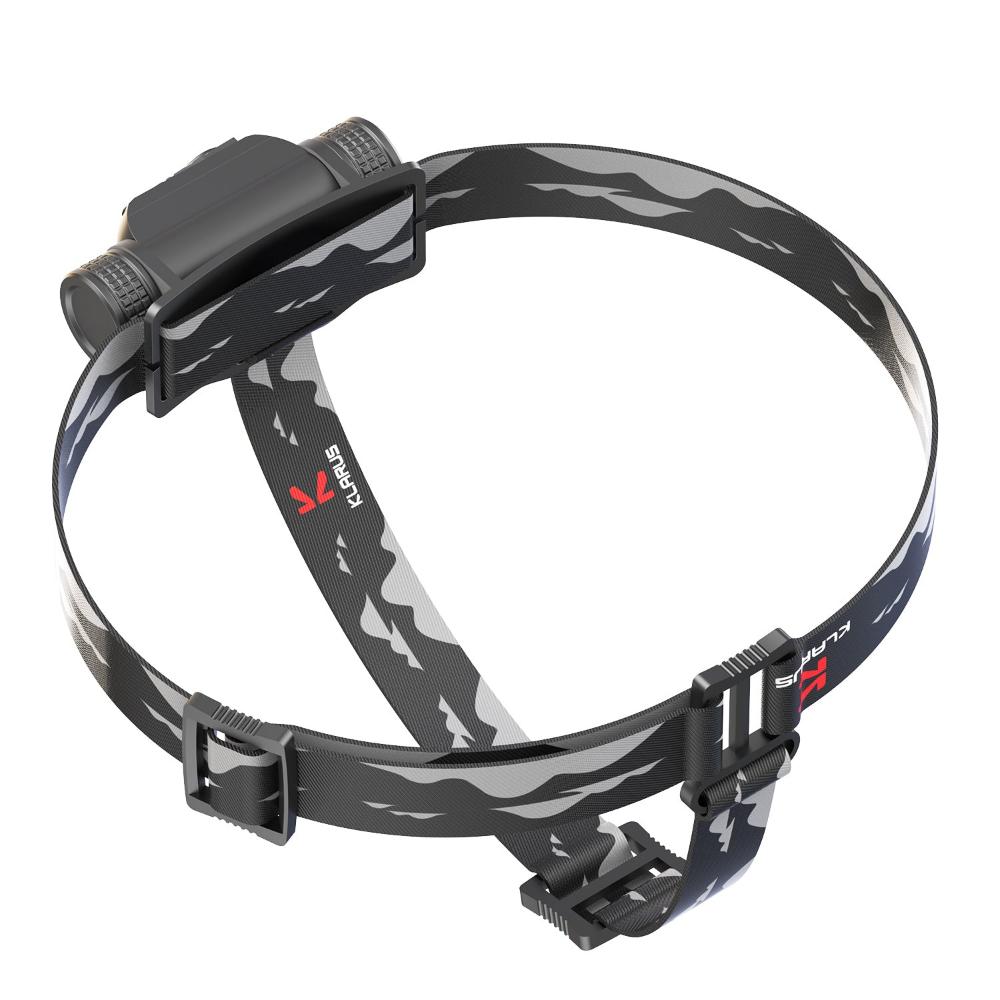 Klarus HL1 Headlamp in use during a camping trip